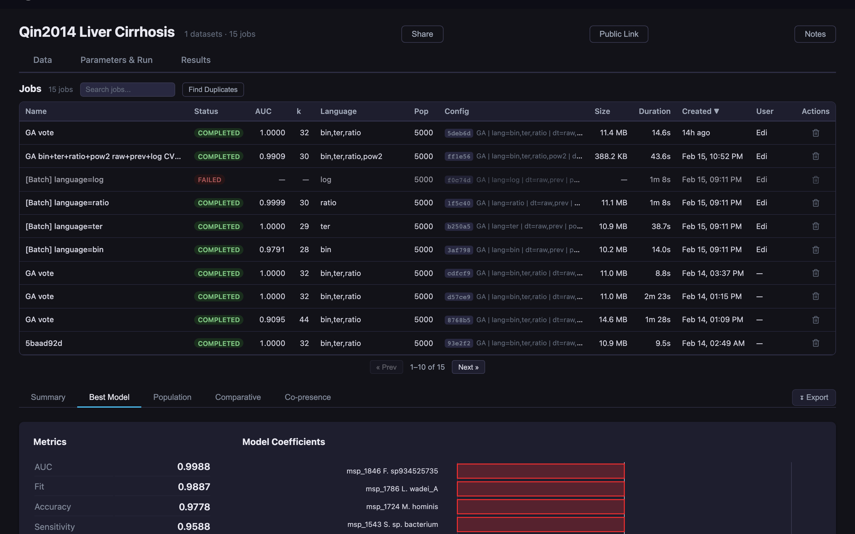Best model with coefficients, feature importance, and SHAP