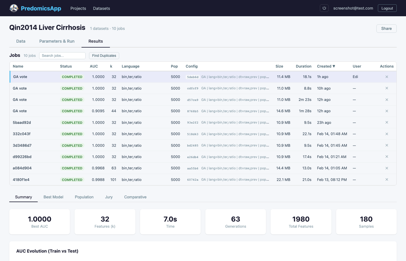 Job table with AUC scores, model complexity, and summary metrics